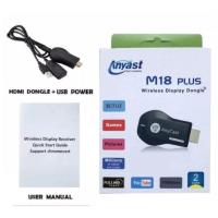 ราคา โปร HDMI M18 plus WIFI Display ไม่ต้องลงแอพ เชื่อมต่อมือถือไปทีวี รองรับ iOS Android ไม่มี Wifi ก็ใช้งานได้ ส่วนลด สายดิจิตอล สายHDMI สายทีวี สายสัญญาณทีวี (13245016271)