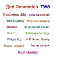 ราคา Spatial Audio Airoha 100ANC Share Audio with 35DB Real Active Noise Cancellation Real Transparency Noise Cancelling Light Sensor Change Name and Tracking Support IOS Android (16486903202)