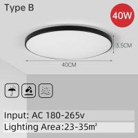 ราคา CHENBEN ไฟเพดาน Led โมเดิร์นโคมไฟเพดานทรงกลม18W 30W 40W สำหรับห้องนั่งเล่นห้องนอนห้องครัวห้องน้ำโคมไฟ (9056244807)