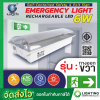 ราคา Emergency Exit Sign ไฟฉุกเฉิน ทางออกขวา ป้ายไฟบอกทางออกหนีไฟฉุกเฉิน ชนิดไฟ led สำหรับติดตั้งใน โรงเเรม อาคารบ้านเรือน ร้านอาหาร ลูกศรชี้ทางขวา (17526570911)