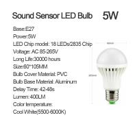 ราคา คลังสินค้าพร้อม โคมไฟเซ็นเซอร์ตรวจจับการเคลื่อนไหว PIR E27 85 265โวลต์3W 5W 7W 9W 12W หลอดไฟ LED พร้อมเซ็นเซอร์ตรวจจับการเคลื่อนไหว PIR ไฟกันขโมยเซนเซอร์ตรวจจับเสียง (19895913057)