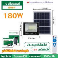 ราคา Loz Mall ไฟโซล่าเซล1แถม1 ไฟโซล่าเซลล์ โซร่าเซลล์ โซล่าเซลไฟบ้าน สปอตไลโซล่าเซล ไฟโซล่าเซล แผง โซล่าเซลล์300w โคมไฟ กันฝนและกันน้ำ (14272087021)