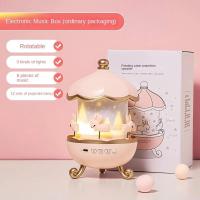 ราคา Newmine โคมไฟดวงดาว ท้องฟ้าจำลอง โคมไฟกระต่าย (20604800996)