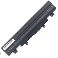 ราคา Battery Notebook แบตเตอรี่โน๊ตบุ๊ค Acer Aspire E5 Series AL14A32 ยกเว้น E5 572G (3261912723)