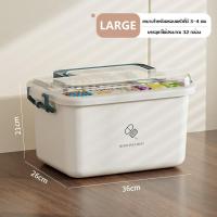 ราคา กล่องปฐมพยาบาล แบบใส สองชั้น ความจุสูง พร้อมที่จับ (20917482124)