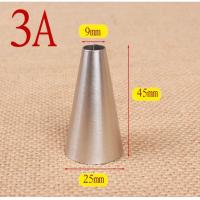 ราคา หัวบีบกลม 1A2A3AR16LR18LR22L (10906674078)