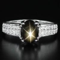 ราคา แหวนเงินแท้ 925 พลอยแท้ ฝังพลอยสตาร์ดำ Star sapphire น้ำหนัก 2 85 กะรัต ขาสวยเนื้อเนียนค่ะ (14473686793)