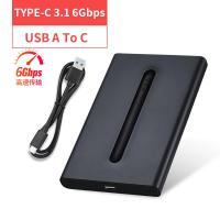 ราคา SSK กล่องฮาร์ดดิส 2 5 HDD Case SATA SSD HDD Enclosure USB3 2 External Hard Disk Drive Case (20222823399)