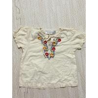 ราคา เสื้อ เดรส เด็กมือสอง สภาพดี งานแบรนด์ Size 80 100 (19404323850)