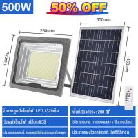 ราคา รับประกัน10ปี ไฟสปอร์ตไลท์ สปอร์ตไลท์ led Spotlight Flootlight 60W 100W 200W ฟลัดไลท์ led โคมไฟ (15954579041)