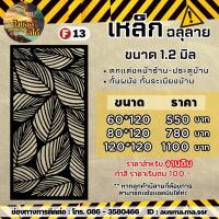 ราคา รั้วบ้าน ป้ายกำแพง เหล็กฉลุลาย หนา 1 2 มิล (20033024544)