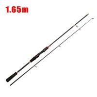 ราคา Daiwa คันเบ็ด1 651 82 1เมตรไฟเบอร์กลาสปั่นหล่อคันเบ็ดล่อขั้วโลกชิ้นปลาคาร์พตกปลาน้ำจืดน้ำเค็มอุปกรณ์เสริม (19769279012)