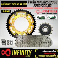 ราคา ชุดโซ่สเตอร์ NINJA250 300Z250 300R3 520 14 44 120L โซ่สเตอร์ สำหรับ NINJA 250 300Z250 300R3 สเตอร์หน้า JT 14 ฟัน สเตอร์หลัง 44 ฟัน INFINITY สีทอง โซ่ JT 520 120 ASMXBB สีดำ X RING พระอาทิตย์ แท้ 100 (