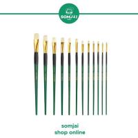 ราคา Renaissance เรนาซองซ์ แปรงทาสีชนิดพู่กันสำหรับใช้กับสีน้ำมัน และสีอะคริลิค พู่กันชนิดแบน หลายขนาด (10781794157)