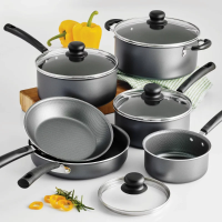 ราคา Kitchen Accessories Primaware Non stick Cookware Set 10 Piece Non Stick Pot Set Cooking Food Cooking Pots Set (21137179447)