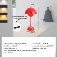 ราคา XINLANYASHE โคมไฟตกแต่งบรรยากาศโคมไฟตั้งโต๊ะดอกไม้ตูมนอร์ดิกห้องแต่งงานห้องนอนโคมไฟทรงเห็ดข้างเตียงโคมไฟตั้งโต๊ะดอกตูม (20061259743)