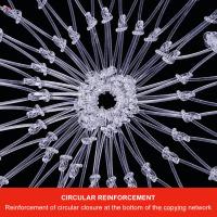 ราคา ถุงตกข่ายสำหรับตกปลาอวนจับปลาไนลอนตกข่ายสำหรับตกปลาตาข่ายถักตาข่ายทนทานเปลี่ยนสำหรับน้ำจืดน้ำเค็มตกข่ายสำหรับตกปลาตาข่ายปลาค็อดอวนจับปลาไนลอนตกข่ายสำหรับตกปลาถุงตาข่ายทนทานแทนน้ำจืดน้ำเค็ม JS 004 MY (