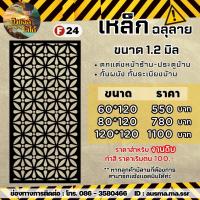 ราคา รั้วบ้าน ป้ายกำแพง เหล็กฉลุลาย หนา 1 2 มิล (20426913502)