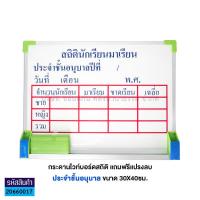 ราคา กระดานไวท์บอร์ดสถิติ สถิตินักเรียนมาเรียน ขาดเรียน ประจำชั้น อนุบาล ประถม มัธยม ราคา แผ่น KKNT (15129340561)