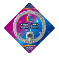 ราคา แผงซาลาเปา LED 220V 28W แสงขาว รุ่นM TSP (17236572395)