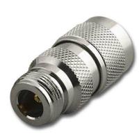 ราคา ADP NM2NF หัวแปลง N Type male to N Type female Adapter (410004572)