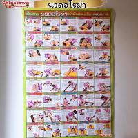 ราคา โปสเตอร์ การนวดแผนไทย Poster นวด นวดแผนไทย ฤษีดัดตน กดจุดรักษาโรค การนวดกดจุด ลมปราณ ไม้กดจุด กัวซา เบาะนวด นวดแผนโบราณ นวดแผนไทย (13850344923)