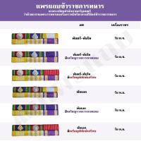 ราคา แพรแถบ พันตรี พันเอกพิเศษ แพรแถบย่อเค (11253041589)