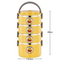 ราคา ปิ่นโต ลายเป็ดสีเหลืองน่ารัก ปิ่นโตสแตนเลส ทรงกลม ปิ่นโตใส่อาหาร ปิ่นโตสูญญากาศ ปิ่นโตแยกชั้น กล่องใส่อาหาร กล่องข้าว 1 2 3 4 ชั้น (16539285942)