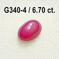 ราคา G340 ทับทิมแท้ บ่อจอนสัน แทนซาเนีย พลอยแท้ เผาใหม่ Ruby Johnson Mines Tanzania Heated Gems (16913809962)