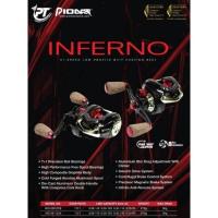 ราคา ส่งฟรีไม่มีขั้นต่ำ หยดน้ำ PIONEER INFERNO KM4 14486 ของมีจำนวนจำกัด (15903862559)