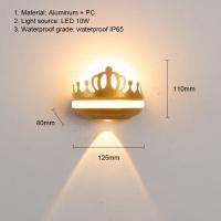 ราคา ไฟ LED IP65โคมไฟติดผนังรุ่นมงกุฎกันน้ำสำหรับระเบียงสวนรั้วบันไดทางเดินในร่ม (20043102946)