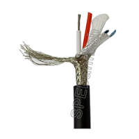 ราคา 1เมตร สายคอมพิวเตอร์ รุ่น 2969 2C สายมัลติคอร์ UL2969x2C See Braid Shield Mylar Foil (7834404727)