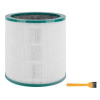 ราคา Replacement Air Purifier Filter for Dyson TP00 TP03 TP02 AM11 Tower Purifier Pure Cool Link (14874584625)