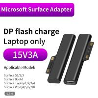 ราคา สายอะแดปเตอร์ชาร์จในรถยนต์จ่ายไฟแบบ USB C 3A 65W 15V สำหรับ Microsoft Surface Pro x 8 7 6 5 4 3 Type C PD Tablet หัวชาร์จเร็ว (21170085409)