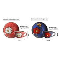 ราคา OMK ชุดเซรามิคสไตล์วินเทจญี่ปุ่นขนาด250มล แก้วกาแฟและชุดจานรองแก้วมัคของขวัญได้จำนวน2ชิ้น (20498236083)