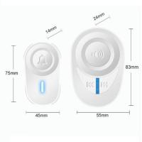 ราคา CP กริ่งฉุกเฉิน กริ่งฉุกเฉิน กร่ิงกดเรียก กริ่ง SOS ปุ่มกดเรียก กริ่งขอความช่วยเหลือ กริ่งผู้ป่วย กริ่งผู้สูงอายุ (20600244038)