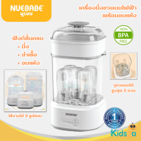 ราคา NUEBABE เครื่องนึ่งขวดนมไฟฟ้าอบแห้ง รุ่น TRAVEL (19934061212)