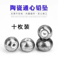 ราคา เบ็ดตกปลาเรืองแสงเปลี่ยนสีได้ทุ่นตกปลาทุ่นตกปลาทุ่นตกปลาทุ่นตกปลาคันเบ็ดตกปลาบนเรือตกปลาในทะเลทุ่นอิเล็กทรอนิกส์สำหรับตกปลาตอนกลางคืน (19862642135)