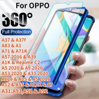 ราคา เคส RTY สำหรับ OPPO A12 OPPO OPPO A3S A52 OPPO OPPO A5S OPPO A5 OPPO A9 A1K OPPO OPPO A53 OPPO A71K A83 OPPO A57 A31 OPPO A12e A92 A71 OPPO OPPO c2 Realme A11K A37F A37 OPPO พร้อมเคสหุ้มกระจกเทมเปอร์ 