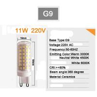 ราคา ไฟสปอตไลท์หลอดไฟเซรามิค G9 G4 AC 220V 3W 5W 7W 9W 11W (7799860682)
