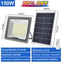 ราคา รับประกัน10ปี ไฟสปอร์ตไลท์ สปอร์ตไลท์ led Spotlight Flootlight 60W 100W 200W ฟลัดไลท์ led โคมไฟ (15954579037)