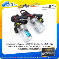 ราคา หลอดไฟ Xenon D2S 8000K 30000K (15031394733)