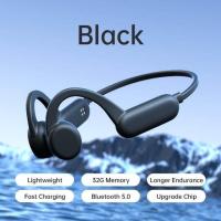 ราคา Xiaomi Bone Conduction Bluetooth Headphones Earphone IPX8 Waterproof Wireless 5 2 Sport 32G RAM Headset For Swimming (19708738532)
