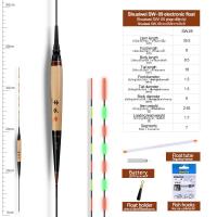 ราคา 1ชิ้นลอยส่องสว่าง 1ทุ่นหลอด 1CR425 1ตะขอห้อยกระเป๋า 1ทุ่นส่วนที่เหลือประมงน้ำจืดลอยไฟฟ้าเบ็ดตกปลาแบบพับได้พร้อมทุ่นอุปกรณ์เสริม (19633065109)
