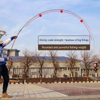 ราคา คันชิงหลิว ชิงหลิว ไผ่ในตำนาน 2020 มี2เวทให้เลือก เหนียวสวย ในราคาสุดพิเศษ (20374050939)