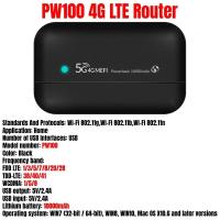 ราคา Shop4G Jfzu03 5G เราต์เตอร์ LTE เราท์เตอร์ WIFI แบบพกพา150Mbps เราเตอร์ไร้สายพร้อมกับซิมการ์ดรถห้องโดยสารเคลื่อนที่ฮอตสปอตไร้สาย Internetousehold ระบบรักษาความปลอดภัยที่ไม่มีที่สิ้นสุด (20651596861)