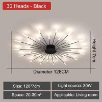 ราคา โคมระย้า Led สไตล์นอร์ดิก โคมไฟระย้าโมเดิร์น โคมไฟระย้าห้องนั่งเล่น ไฟระย้า ทองดำ (19936258284)