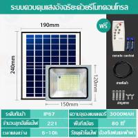 ราคา ฟรี แผงโซล่าเซลล์ ไฟโซล่าเซลล์ 170W390W450W ไฟ Solar Cell โคมไฟโซลาเซลล์ อัพเกรดแสงสีขาว ไฟ led โซล่าเซลล์ โซล่าเซลไฟบ้าน (16310121008)