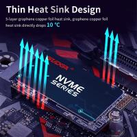 ราคา GUDGA M2 NVMe PCIe 3 0 SSD X4 22X42 Ssd 128GB โซลิดสเตทไดรฟ์3500Mb S แผ่นฮาร์ดไดรฟ์ M 2สำหรับโน็คบุคตั้งโต๊ะฮาร์ดดิสก์2242 (19667818799)