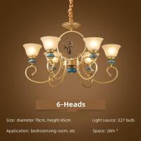 ราคา โคมไฟระย้าเหล็กเรียบโคมไฟไฟส่องสว่างตกแต่งบ้าน LED ห้องรับแขกห้องนอนโคมไฟติดเพดานเซรามิก (19805479542)